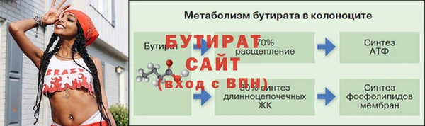 каннабис Бородино